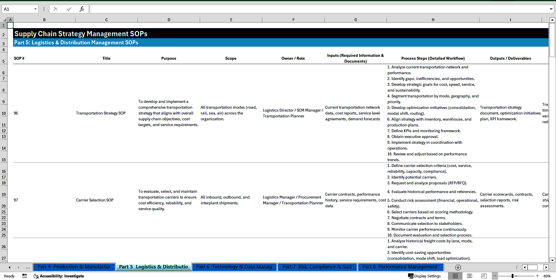 100+ Supply Chain Management SOPs (Excel template (XLSX)) Preview Image