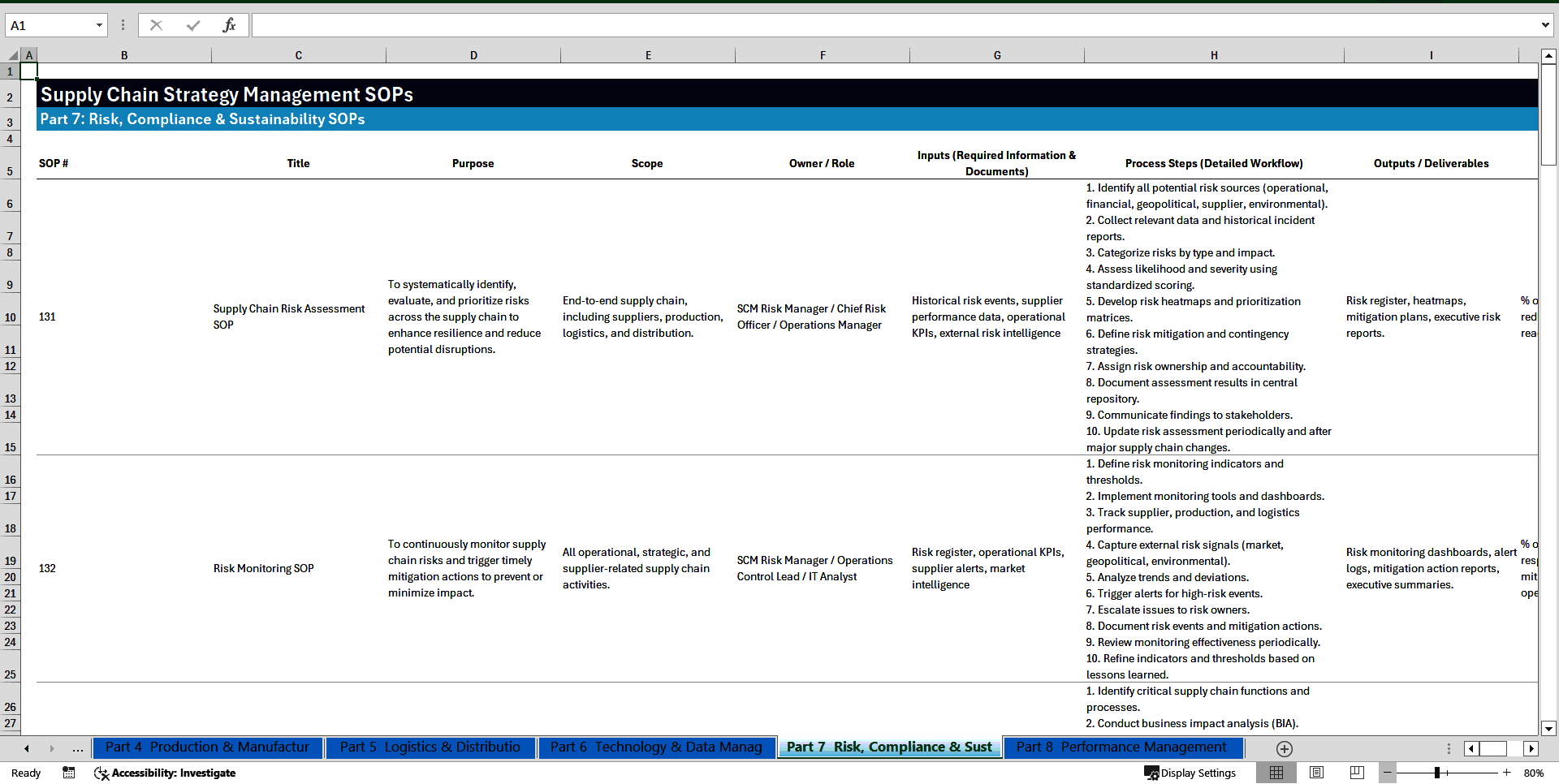 100+ Supply Chain Management SOPs (Excel template (XLSX)) Preview Image