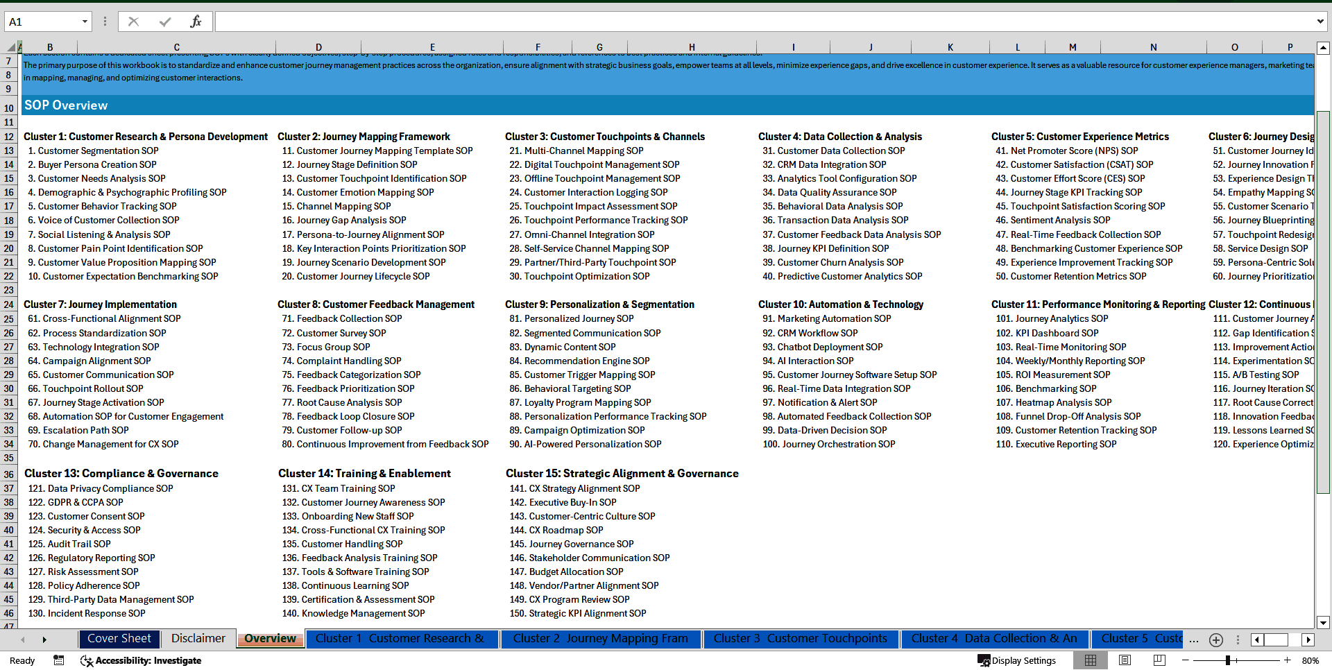 100+ Customer Journey Mapping & Management SOPs (Excel template (XLSX)) Preview Image