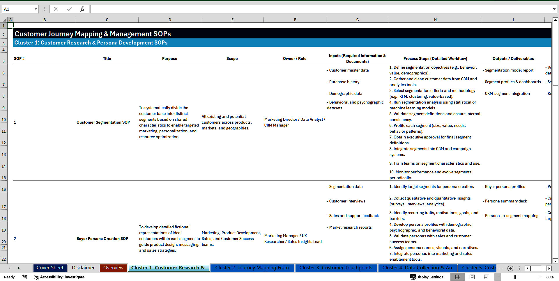 100+ Customer Journey Mapping & Management SOPs (Excel template (XLSX)) Preview Image