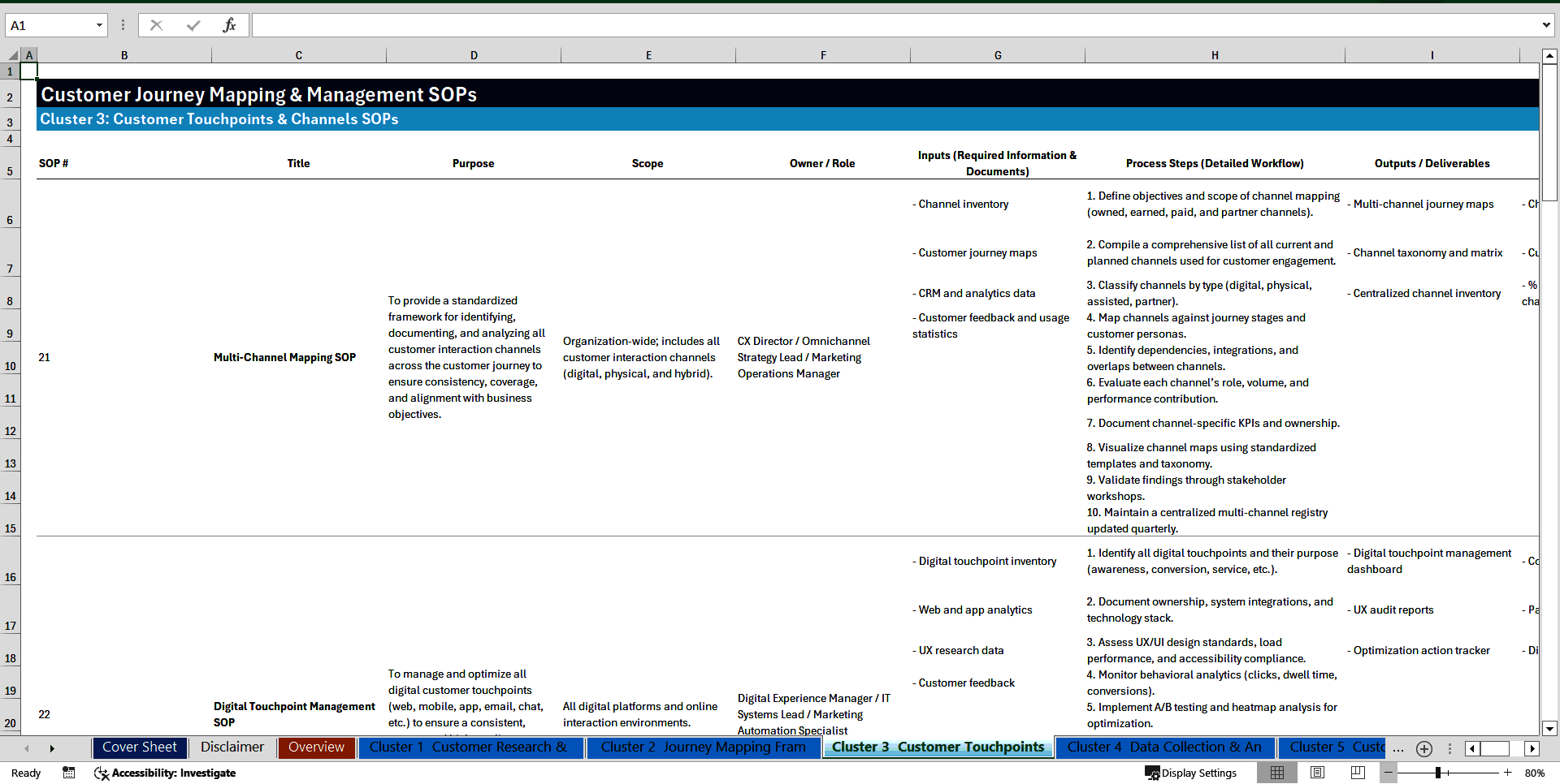 100+ Customer Journey Mapping & Management SOPs (Excel template (XLSX)) Preview Image