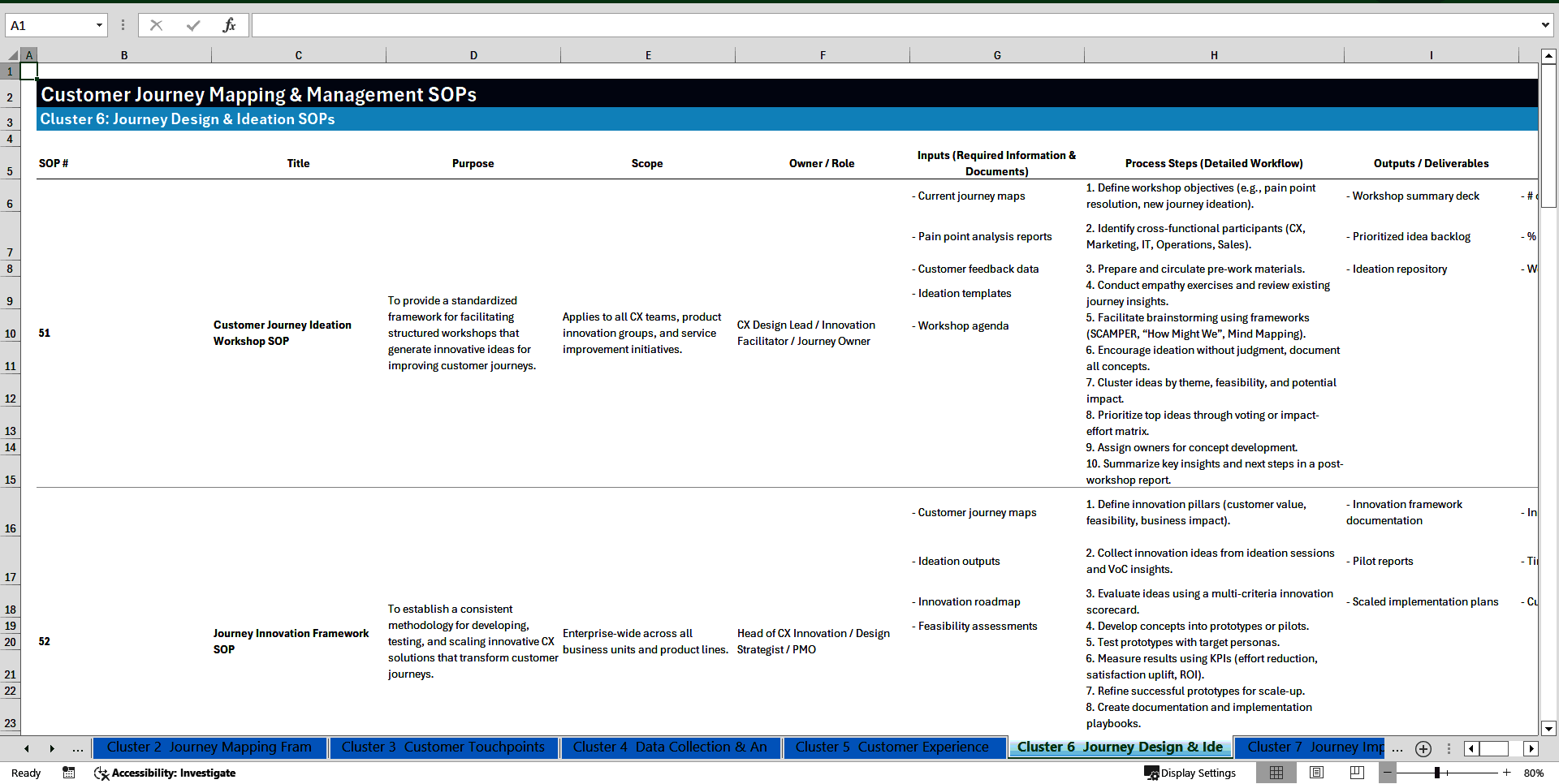 100+ Customer Journey Mapping & Management SOPs (Excel template (XLSX)) Preview Image