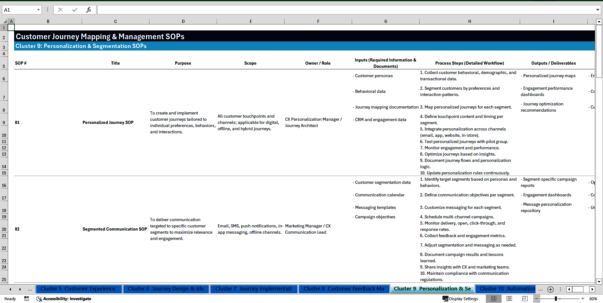 100+ Customer Journey Mapping & Management SOPs (Excel template (XLSX)) Preview Image