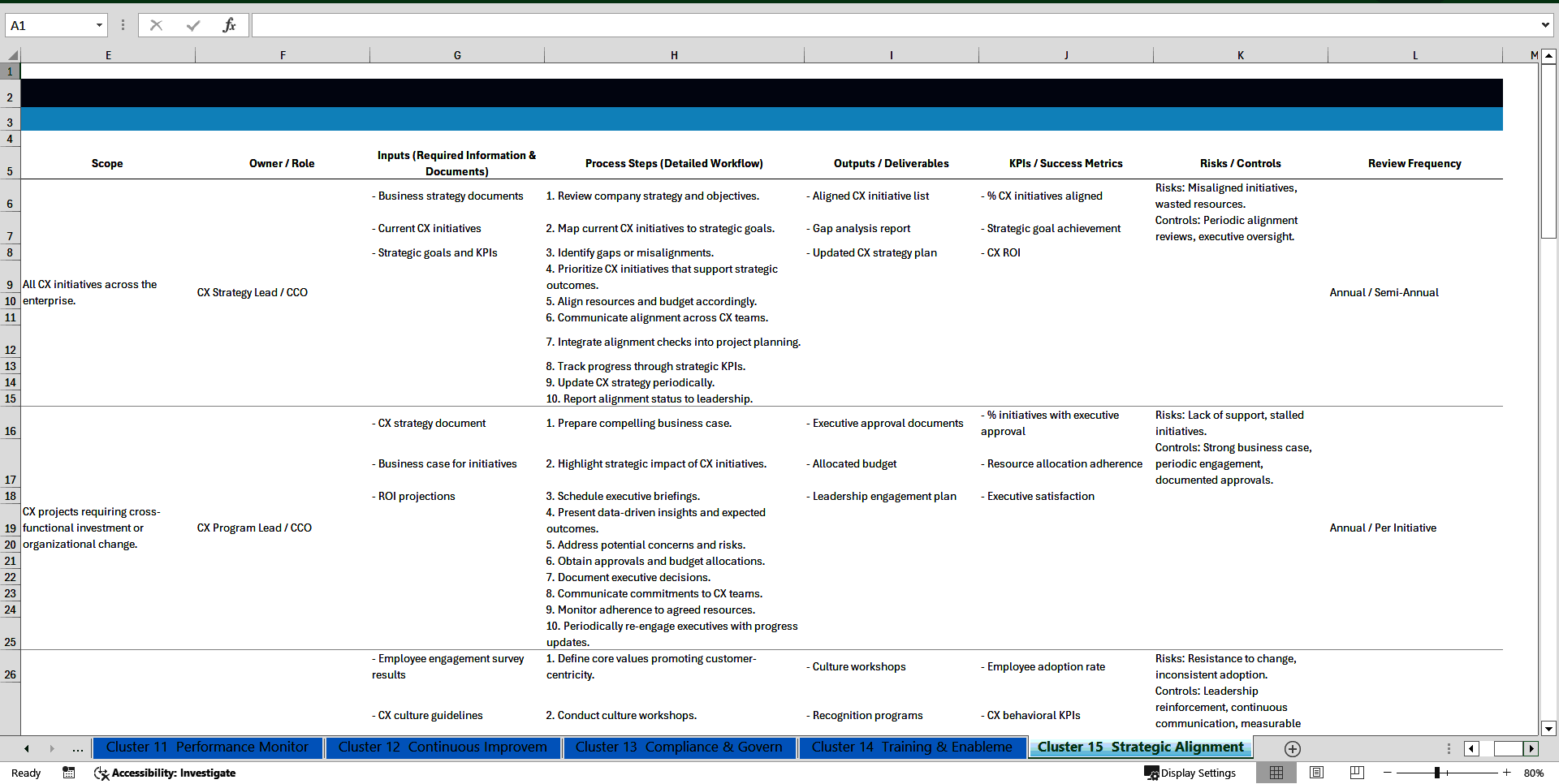 100+ Customer Journey Mapping & Management SOPs (Excel template (XLSX)) Preview Image