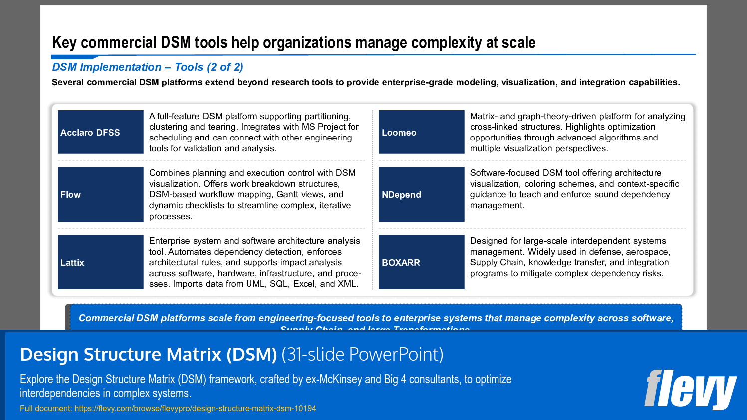 Key DSM Tools for Managing Large-Scale System Complexity