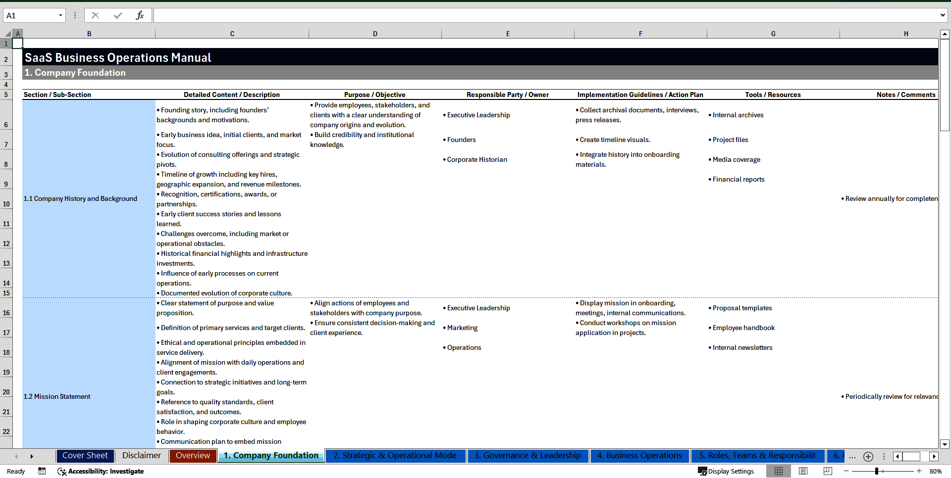 SaaS Business Operations Manual (Excel template (XLSX)) Preview Image