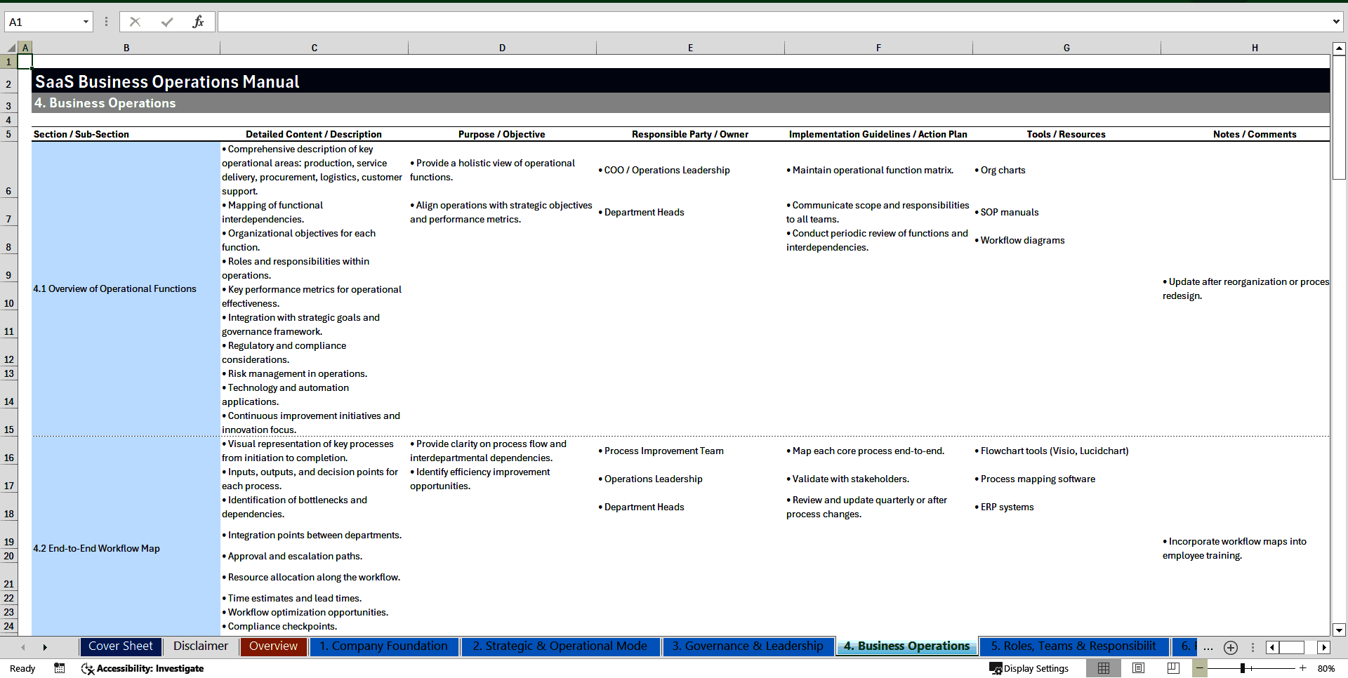 SaaS Business Operations Manual (Excel template (XLSX)) Preview Image