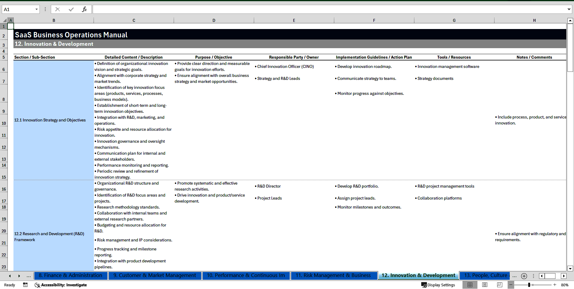 SaaS Business Operations Manual (Excel template (XLSX)) Preview Image