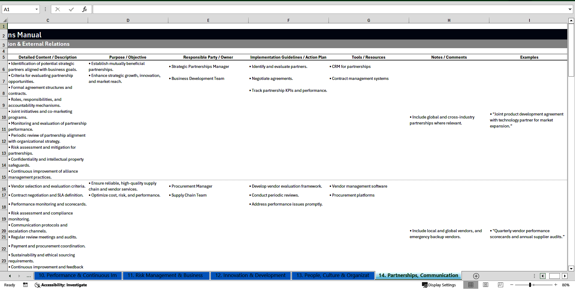 SaaS Business Operations Manual (Excel template (XLSX)) Preview Image
