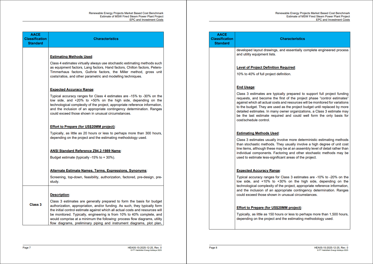 Capital Cost Estimates of MSW Fired Power Plant Projects (26-page PDF document) Preview Image