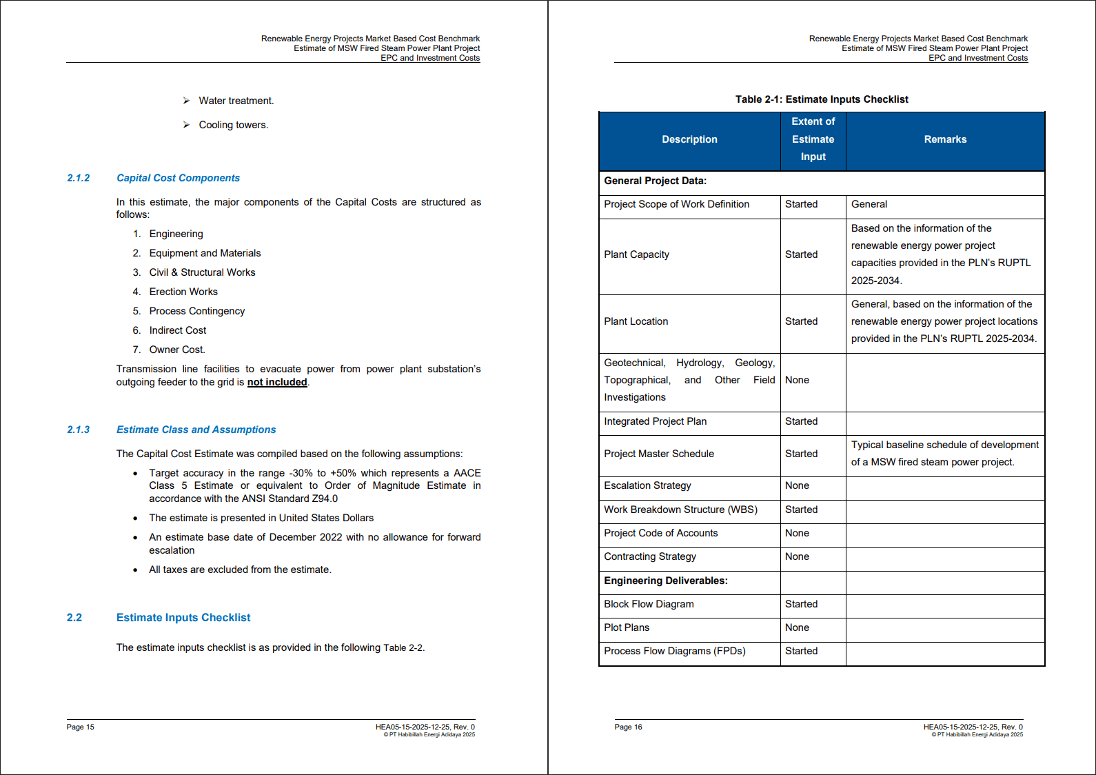 Capital Cost Estimates of MSW Fired Power Plant Projects (26-page PDF document) Preview Image
