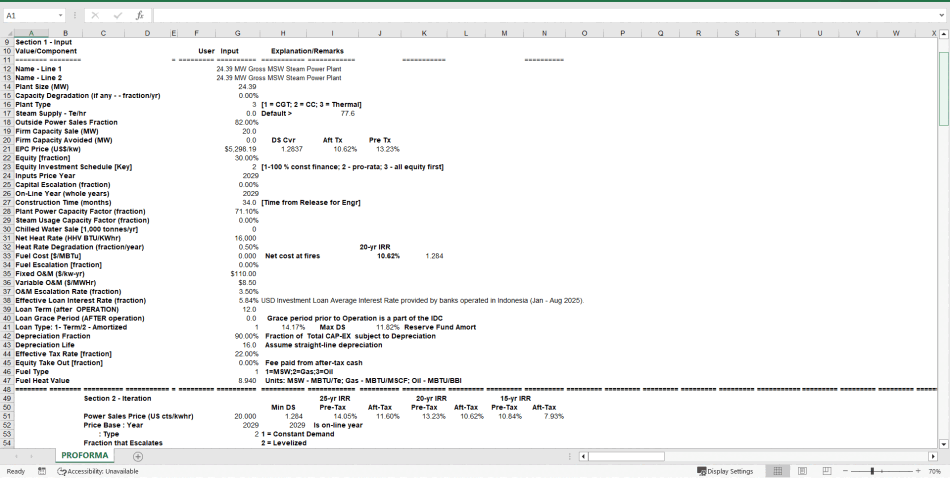 Financial Model for 20 MW MSW-Fired Power Plants (Excel template (XLS)) Preview Image