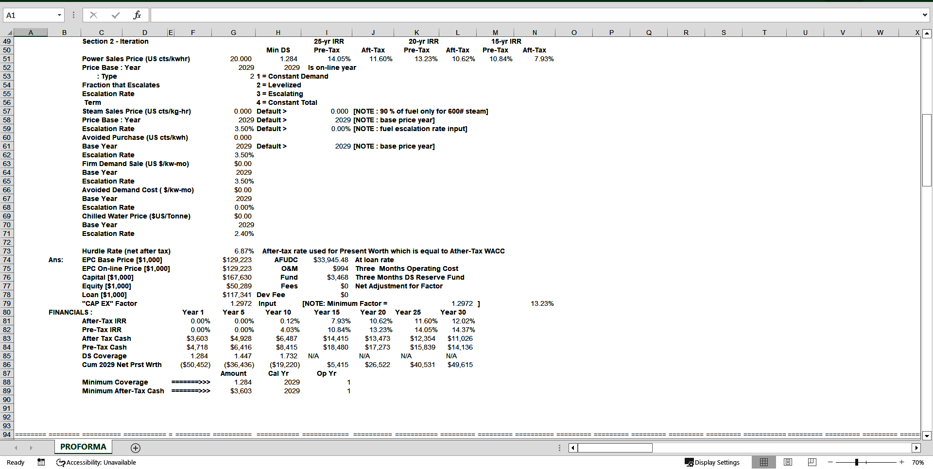 Financial Model for 20 MW MSW-Fired Power Plants (Excel template (XLS)) Preview Image