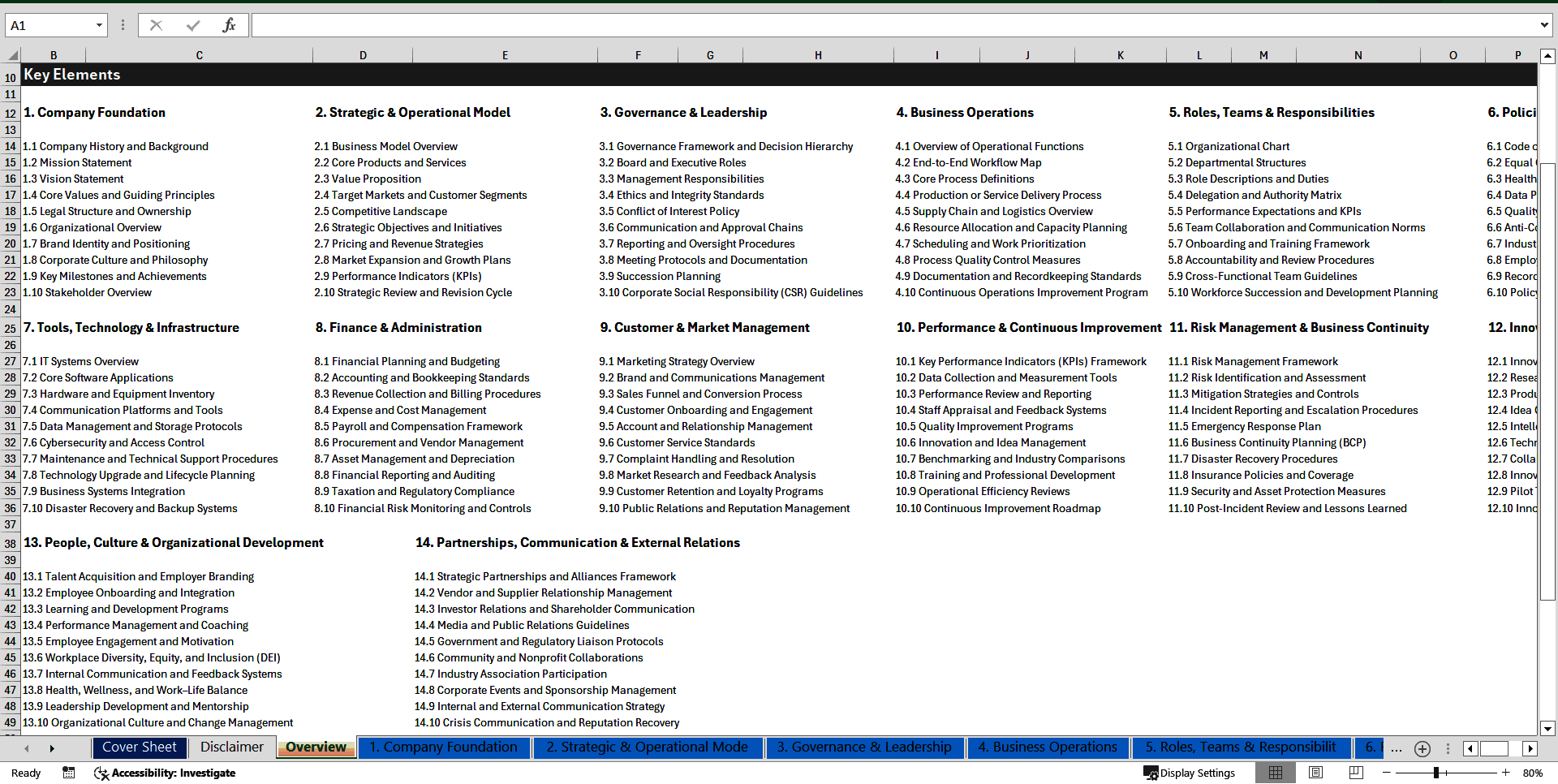 Manufacturing Company Operations Manual (Excel template (XLSX)) Preview Image