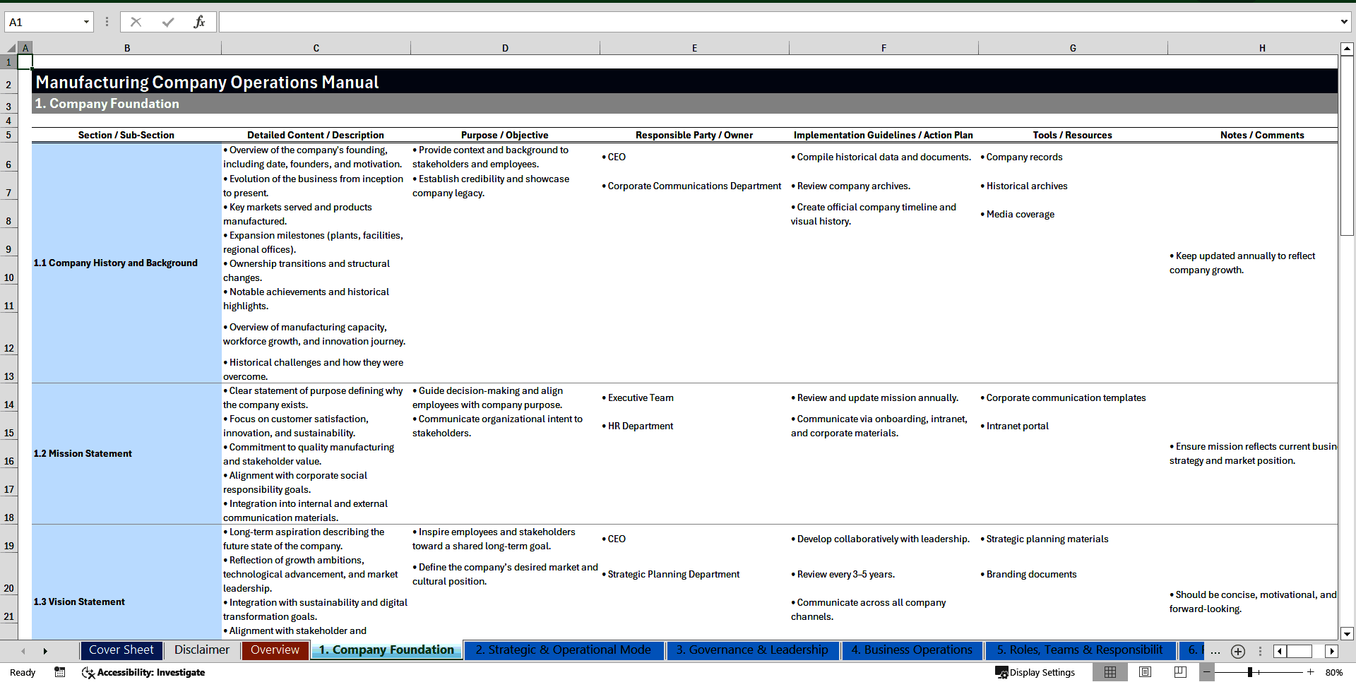 Manufacturing Company Operations Manual (Excel template (XLSX)) Preview Image