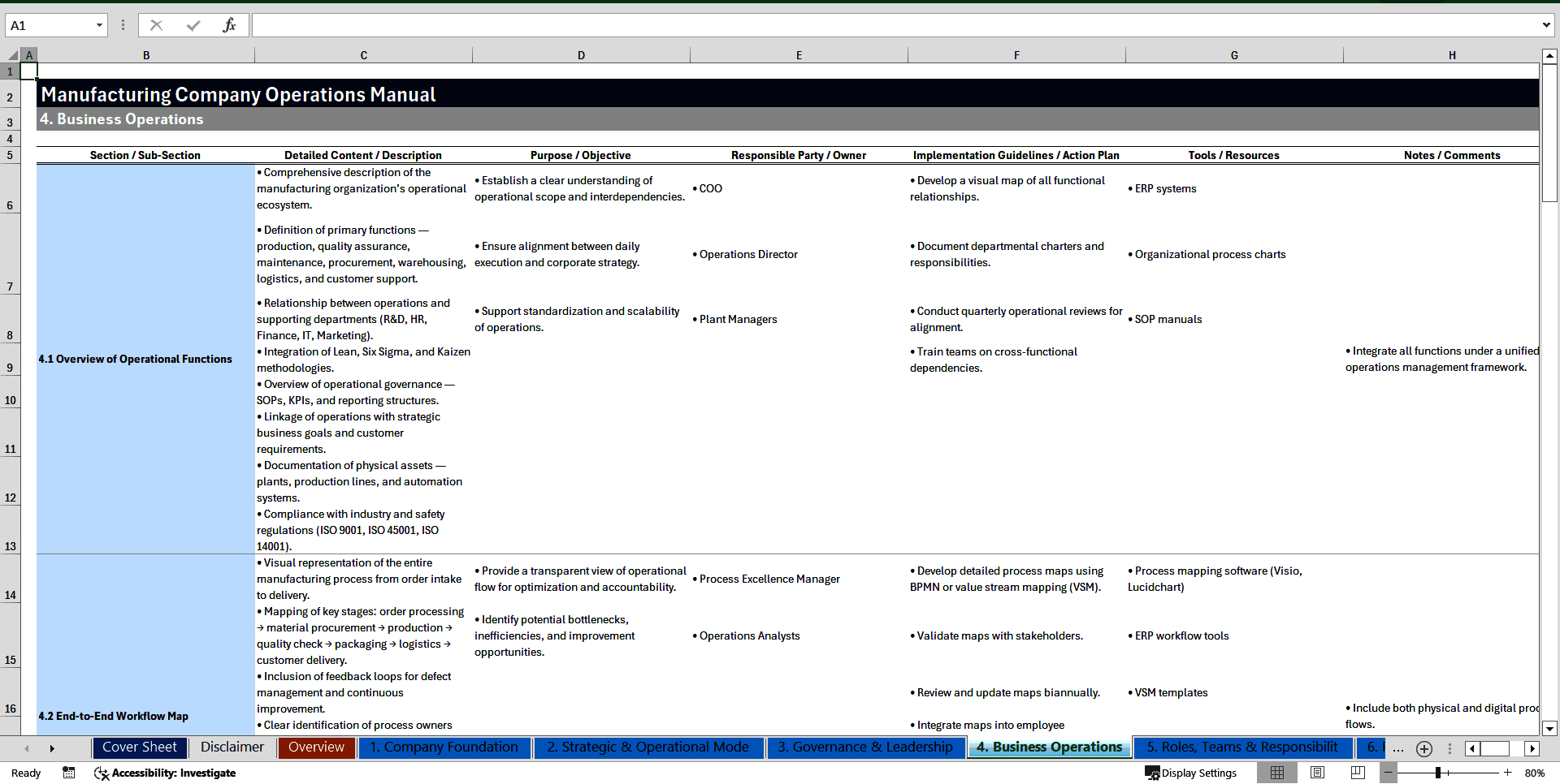 Manufacturing Company Operations Manual (Excel template (XLSX)) Preview Image
