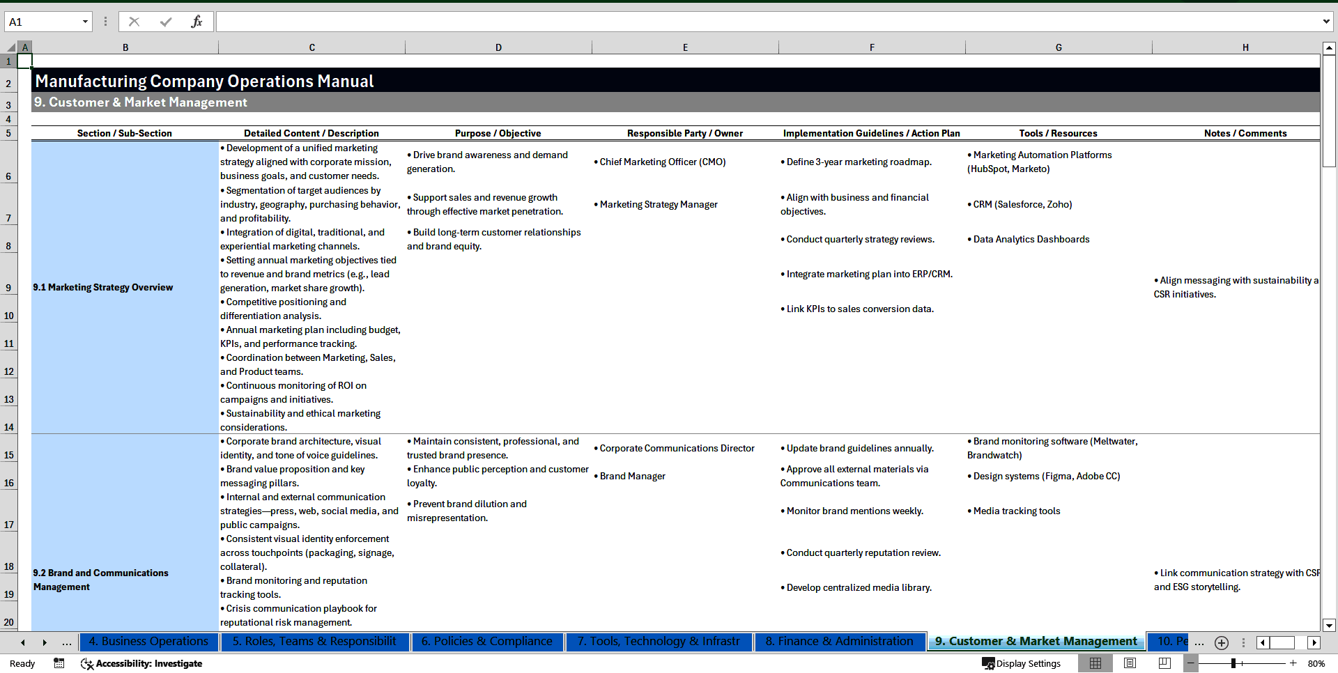 Manufacturing Company Operations Manual (Excel template (XLSX)) Preview Image