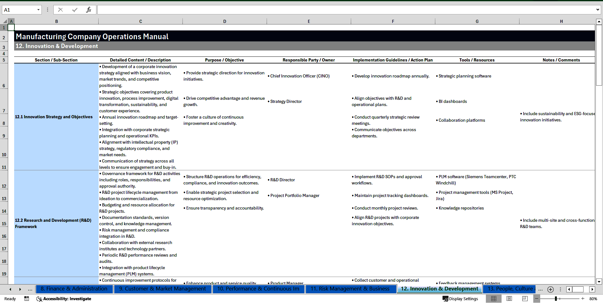 Manufacturing Company Operations Manual (Excel template (XLSX)) Preview Image
