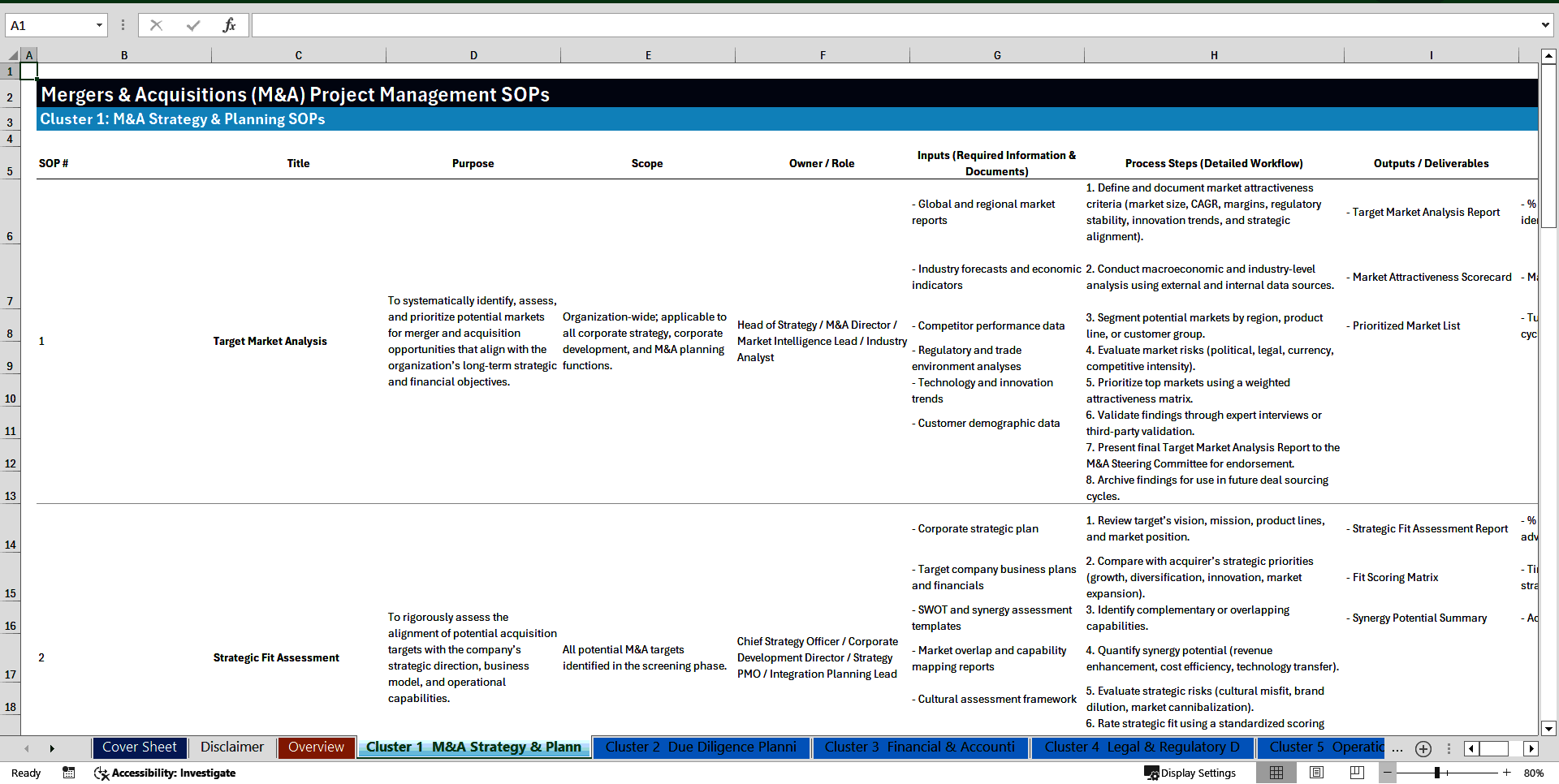 100+ Mergers & Acquisitions(M&A) Project Management SOPs (Excel template (XLSX)) Preview Image