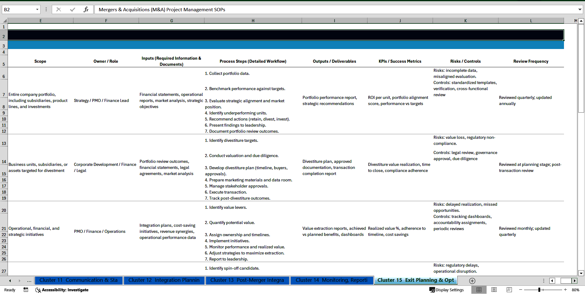 100+ Mergers & Acquisitions(M&A) Project Management SOPs (Excel template (XLSX)) Preview Image