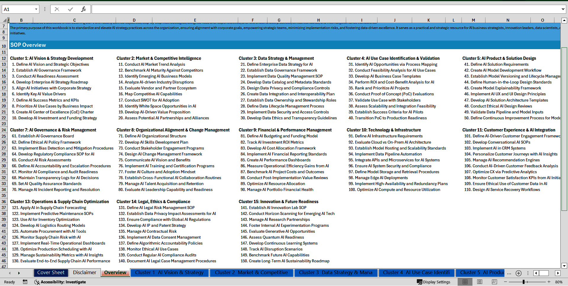 100+ AI Business Strategist SOPs (Excel template (XLSX)) Preview Image