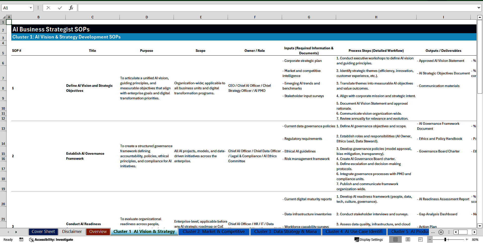 100+ AI Business Strategist SOPs (Excel template (XLSX)) Preview Image
