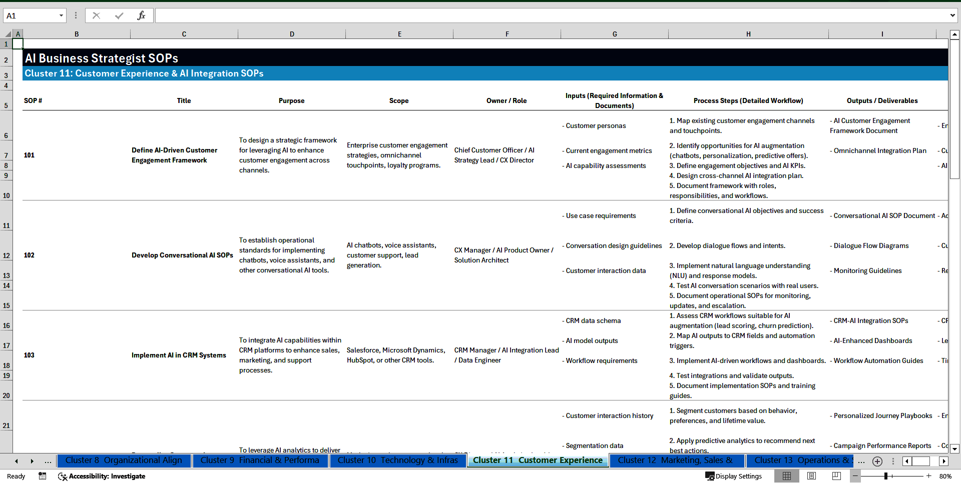 100+ AI Business Strategist SOPs (Excel template (XLSX)) Preview Image