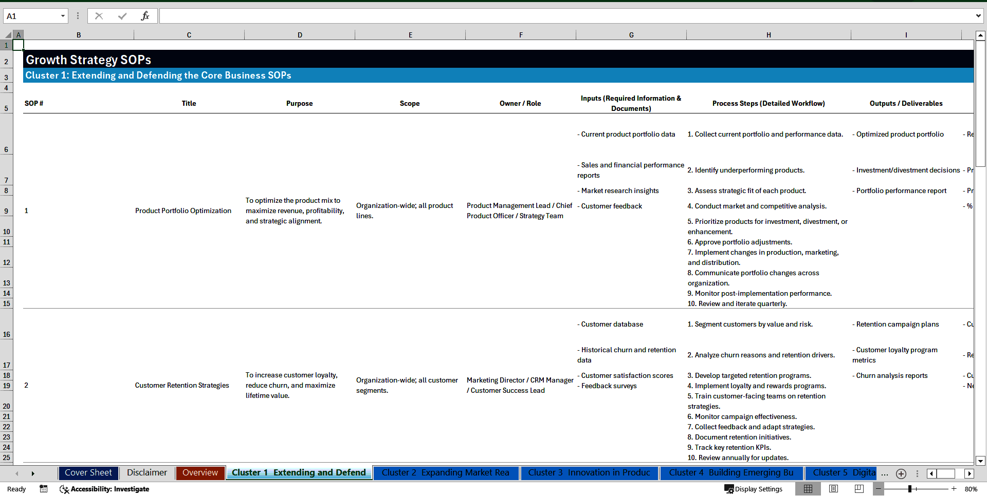 100+ Growth Strategy SOPs (Excel template (XLSX)) Preview Image