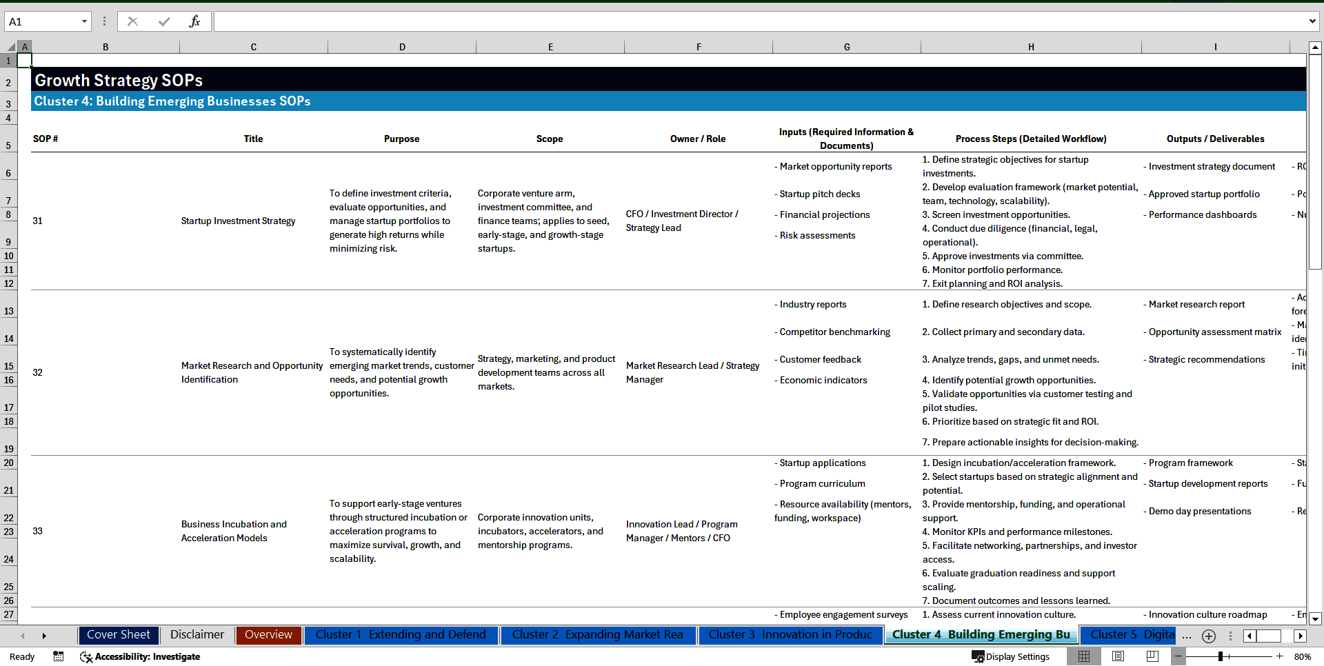 100+ Growth Strategy SOPs (Excel template (XLSX)) Preview Image