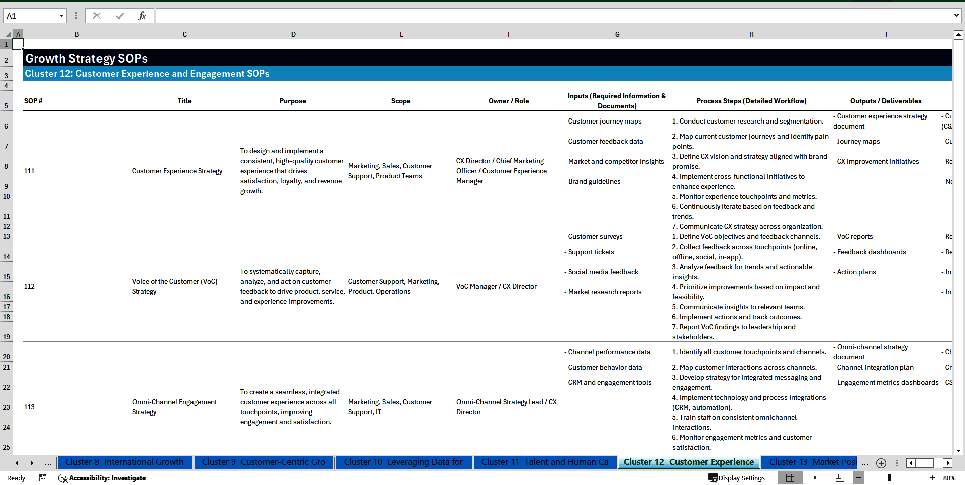 100+ Growth Strategy SOPs (Excel template (XLSX)) Preview Image