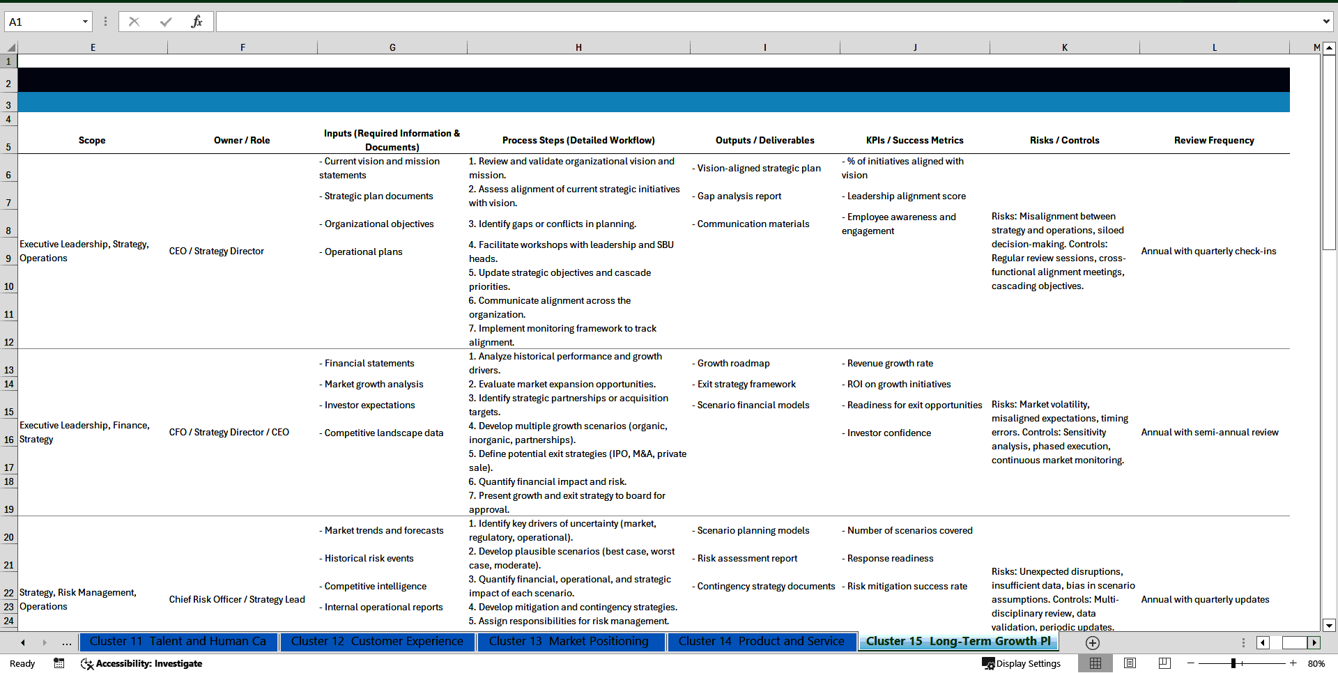 100+ Growth Strategy SOPs (Excel template (XLSX)) Preview Image