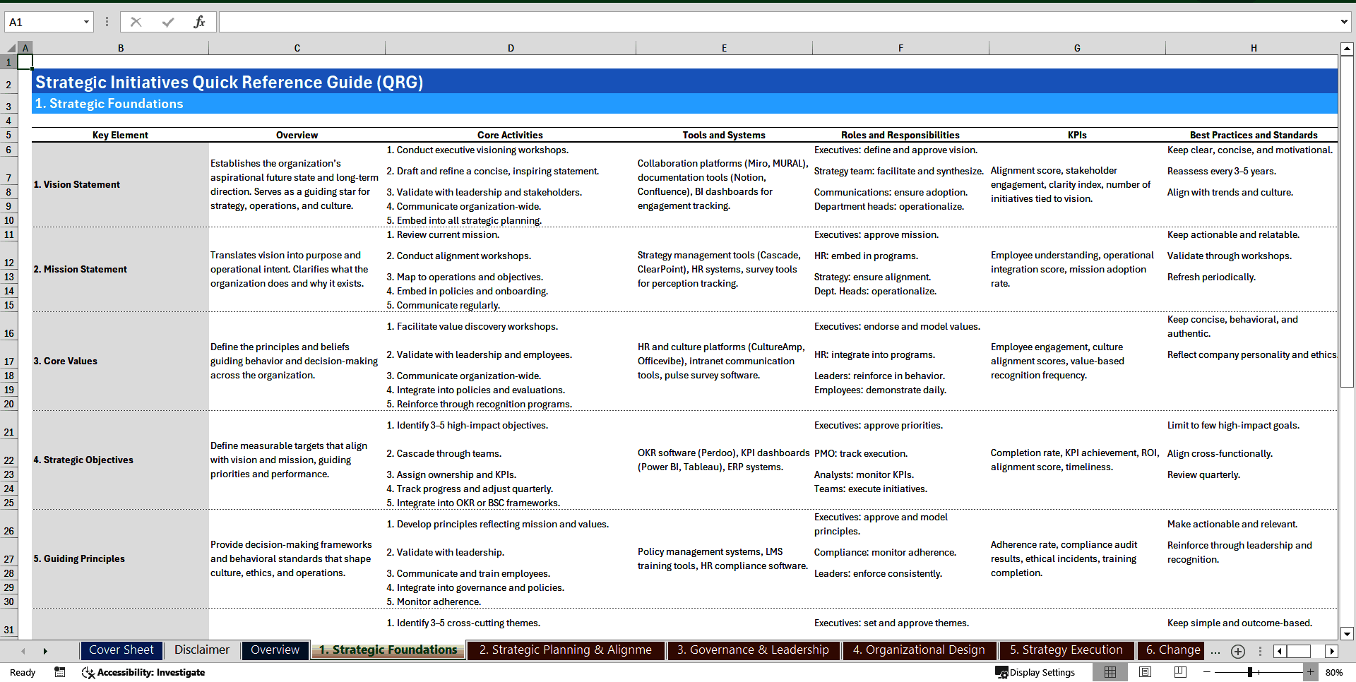 Strategic Initiatives Quick-Reference Guide (100+ Elements) (Excel template (XLSX)) Preview Image
