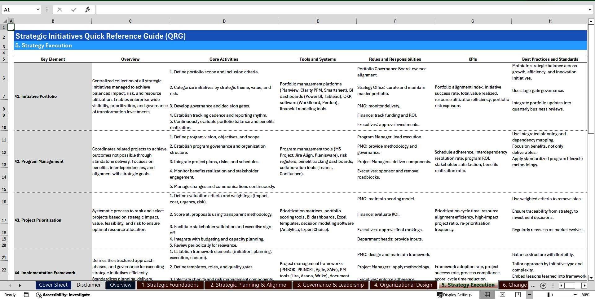 Strategic Initiatives Quick-Reference Guide (100+ Elements) (Excel template (XLSX)) Preview Image