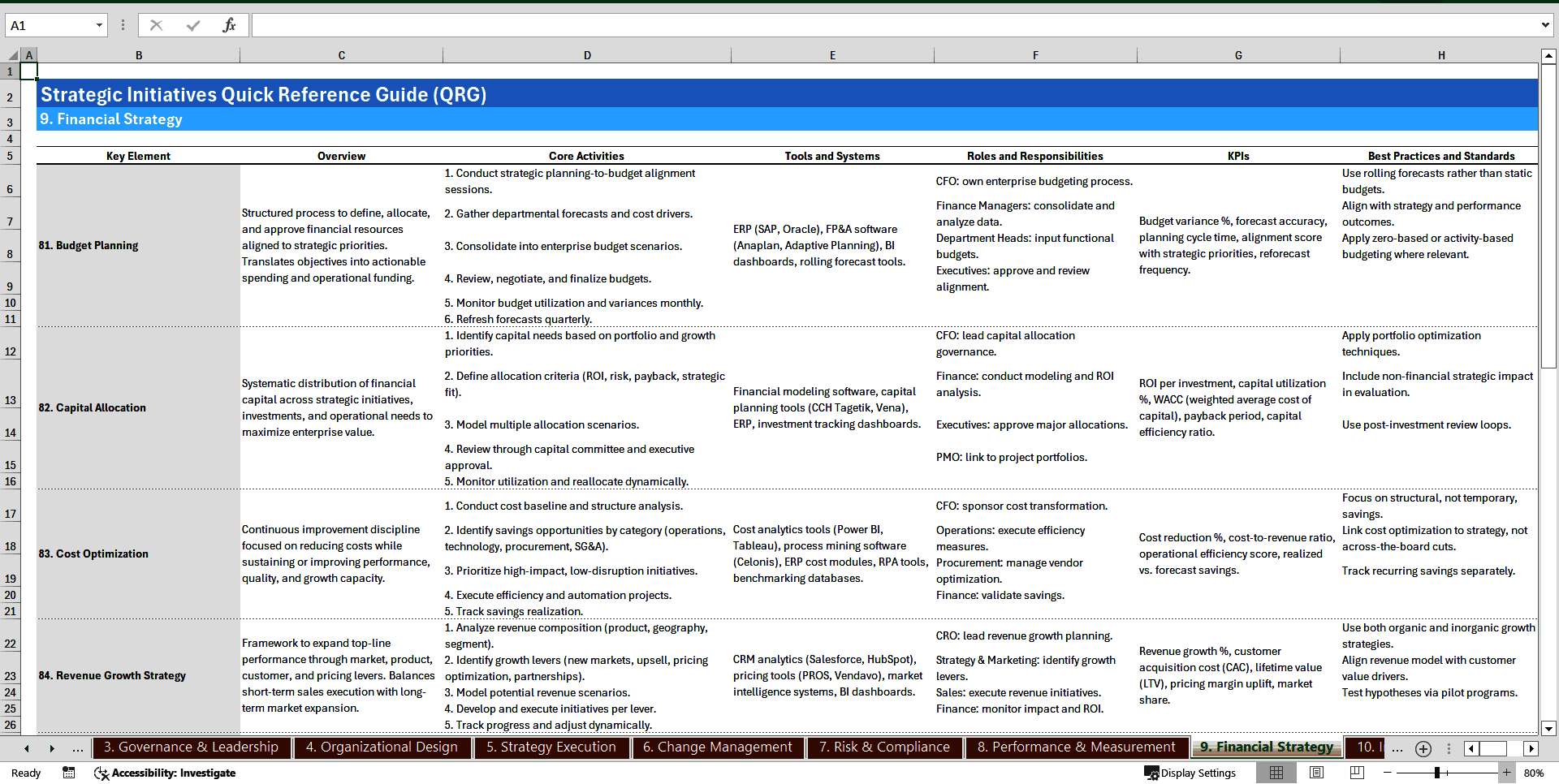 Strategic Initiatives Quick-Reference Guide (100+ Elements) (Excel template (XLSX)) Preview Image