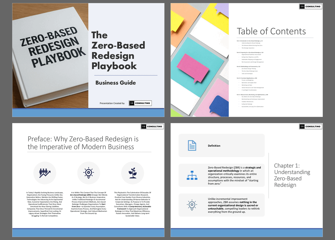 Zero-Based Redesign Playbook (601-slide PPT PowerPoint presentation slide deck (PPTX)) Preview Image