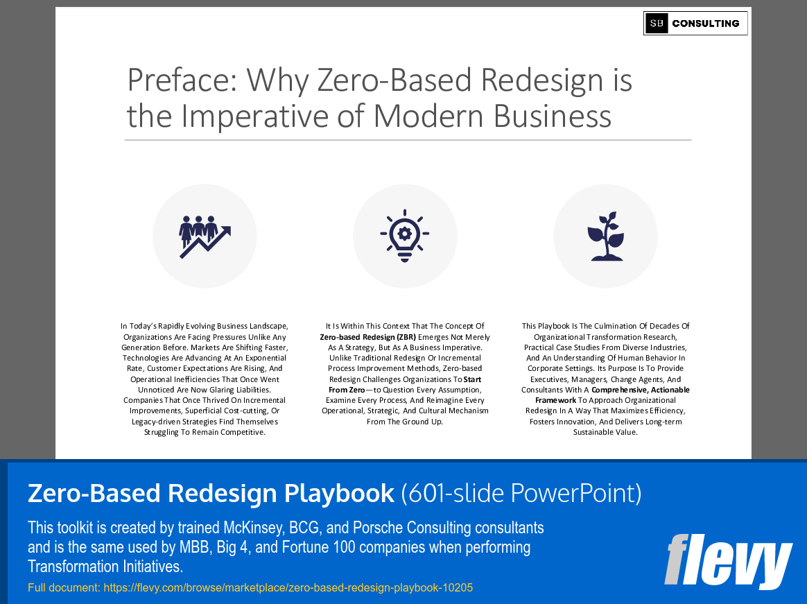 Zero-Based Redesign Playbook (601-slide PPT PowerPoint presentation slide deck (PPTX)) Preview Image