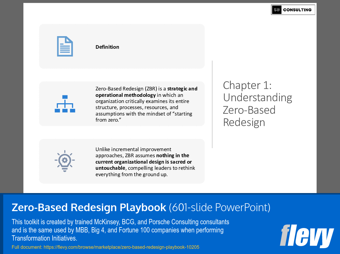 Zero-Based Redesign Playbook (601-slide PPT PowerPoint presentation slide deck (PPTX)) Preview Image