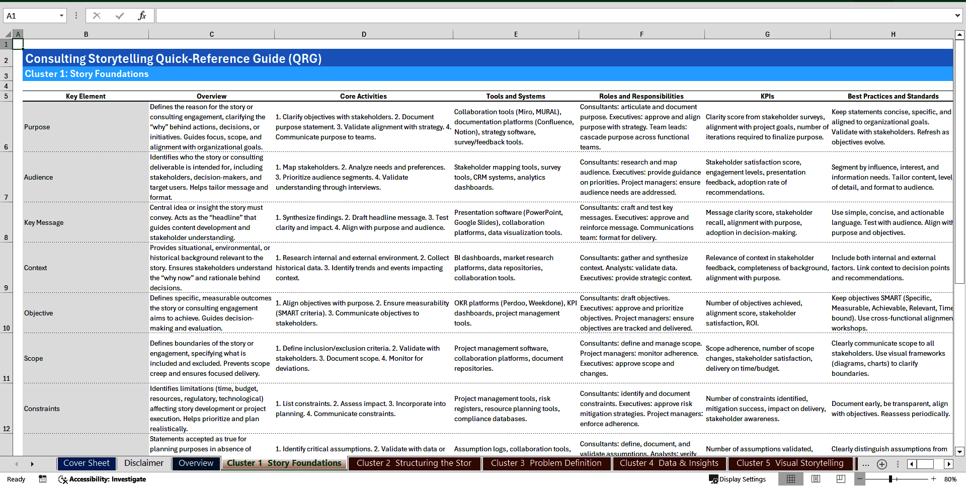 Consulting Storytelling Quick-Reference Guide (QRG) (Excel template (XLSX)) Preview Image