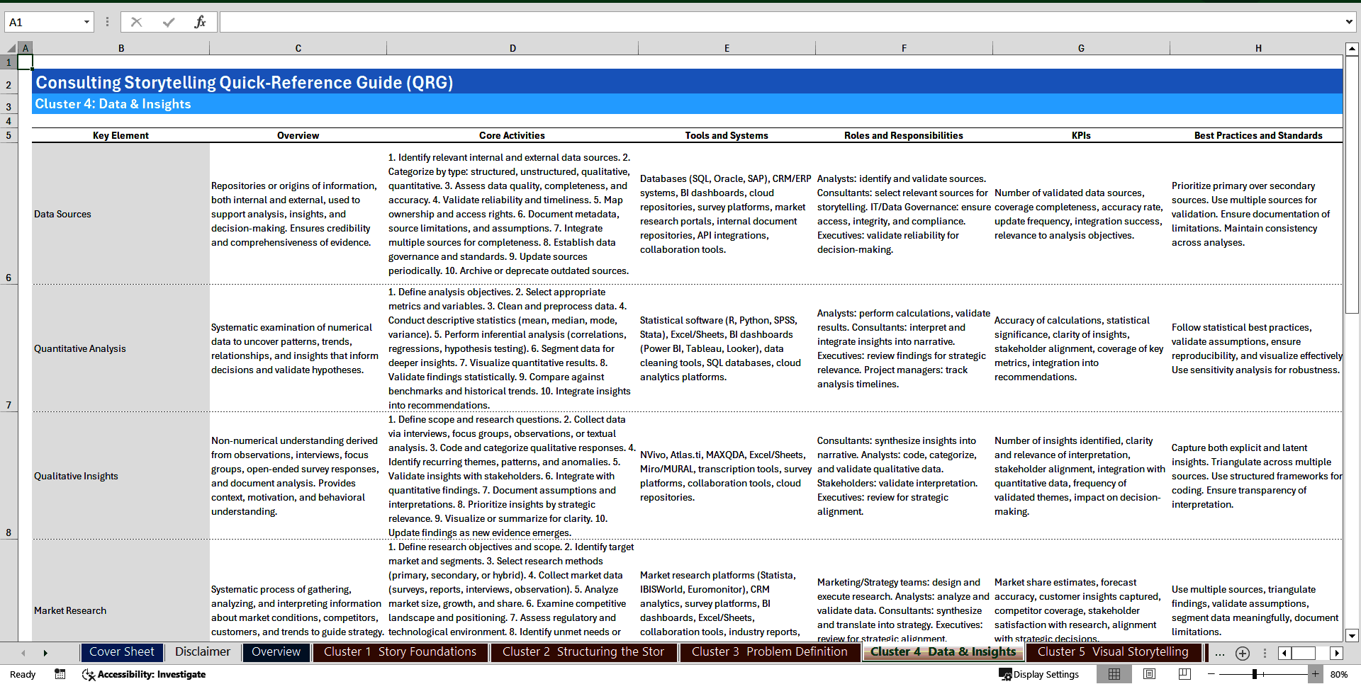 Consulting Storytelling Quick-Reference Guide (QRG) (Excel template (XLSX)) Preview Image