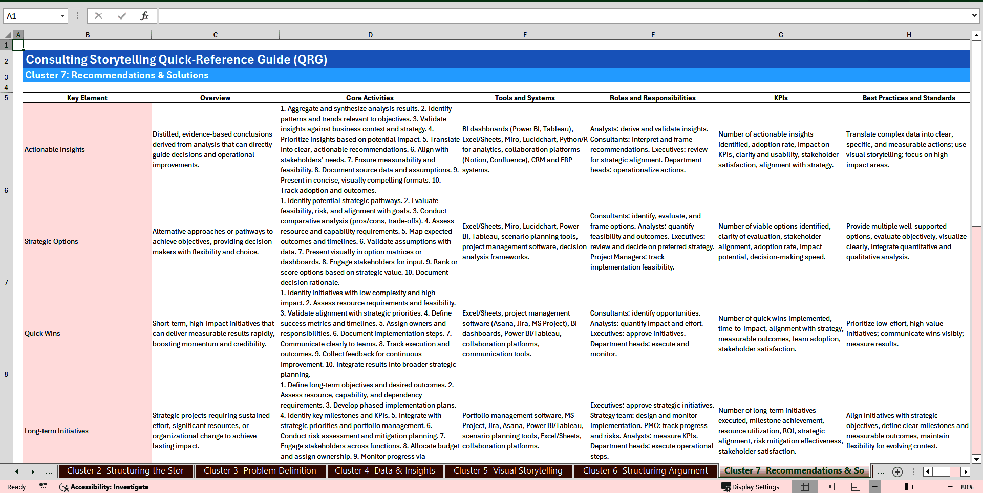 Consulting Storytelling Quick-Reference Guide (QRG) (Excel template (XLSX)) Preview Image