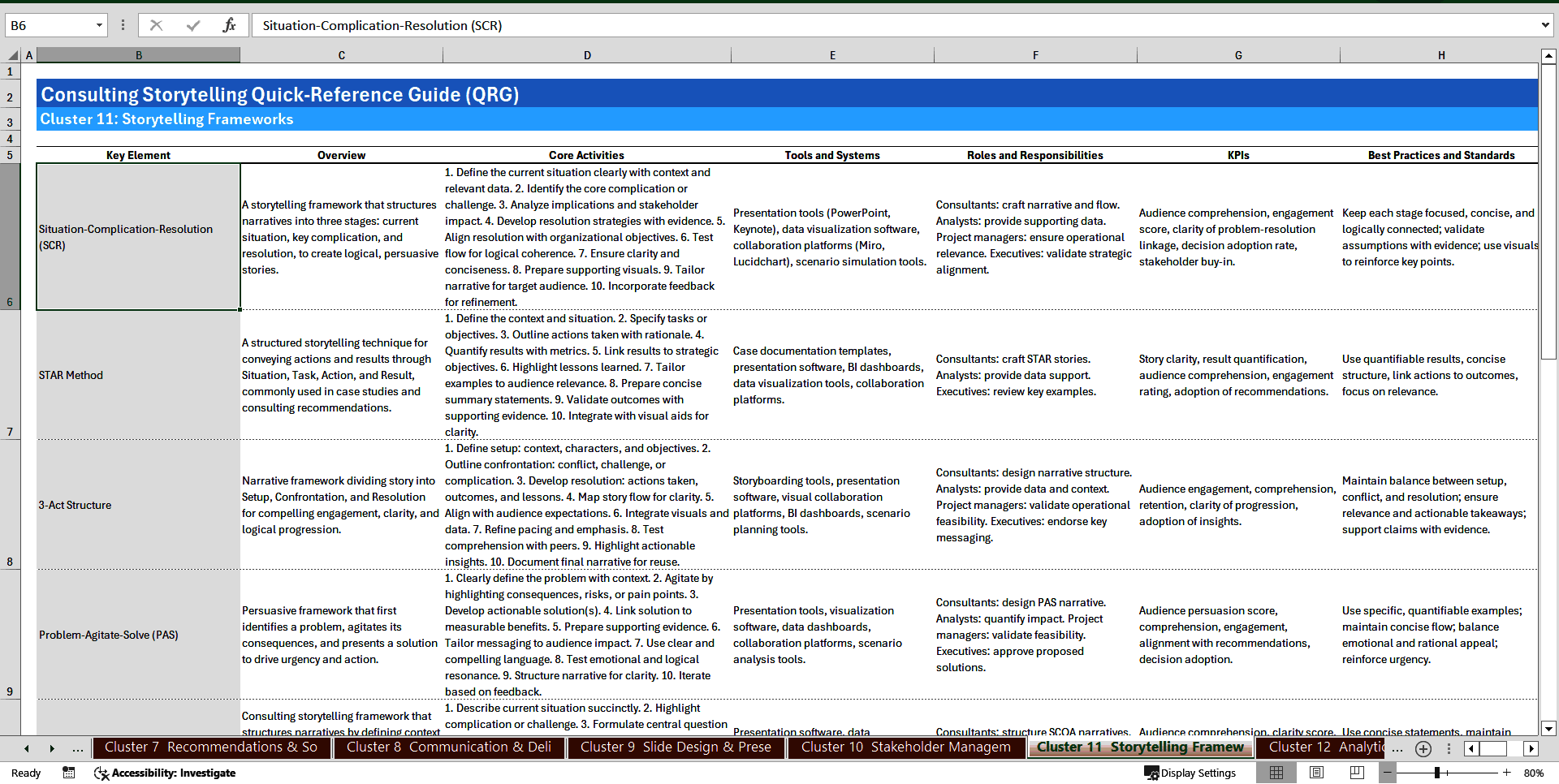 Consulting Storytelling Quick-Reference Guide (QRG) (Excel template (XLSX)) Preview Image