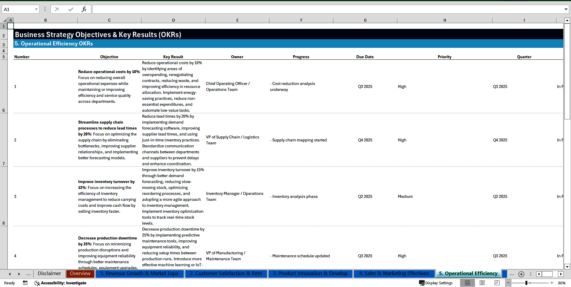 100+ Business Strategy OKRs (Excel template (XLSX)) Preview Image