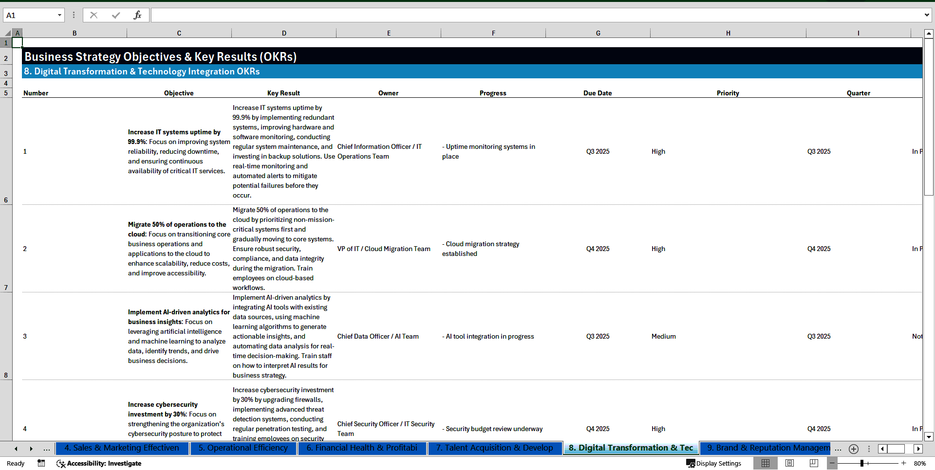 100+ Business Strategy OKRs (Excel template (XLSX)) Preview Image