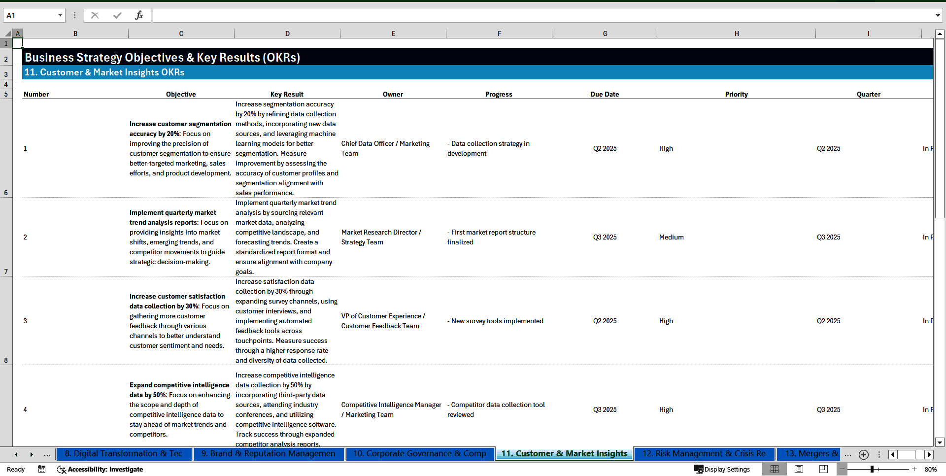 100+ Business Strategy OKRs (Excel template (XLSX)) Preview Image