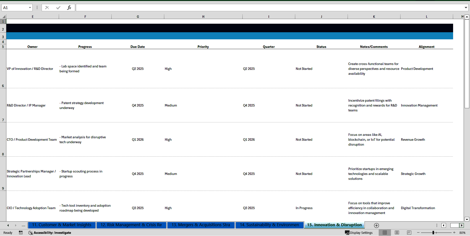 100+ Business Strategy OKRs (Excel template (XLSX)) Preview Image