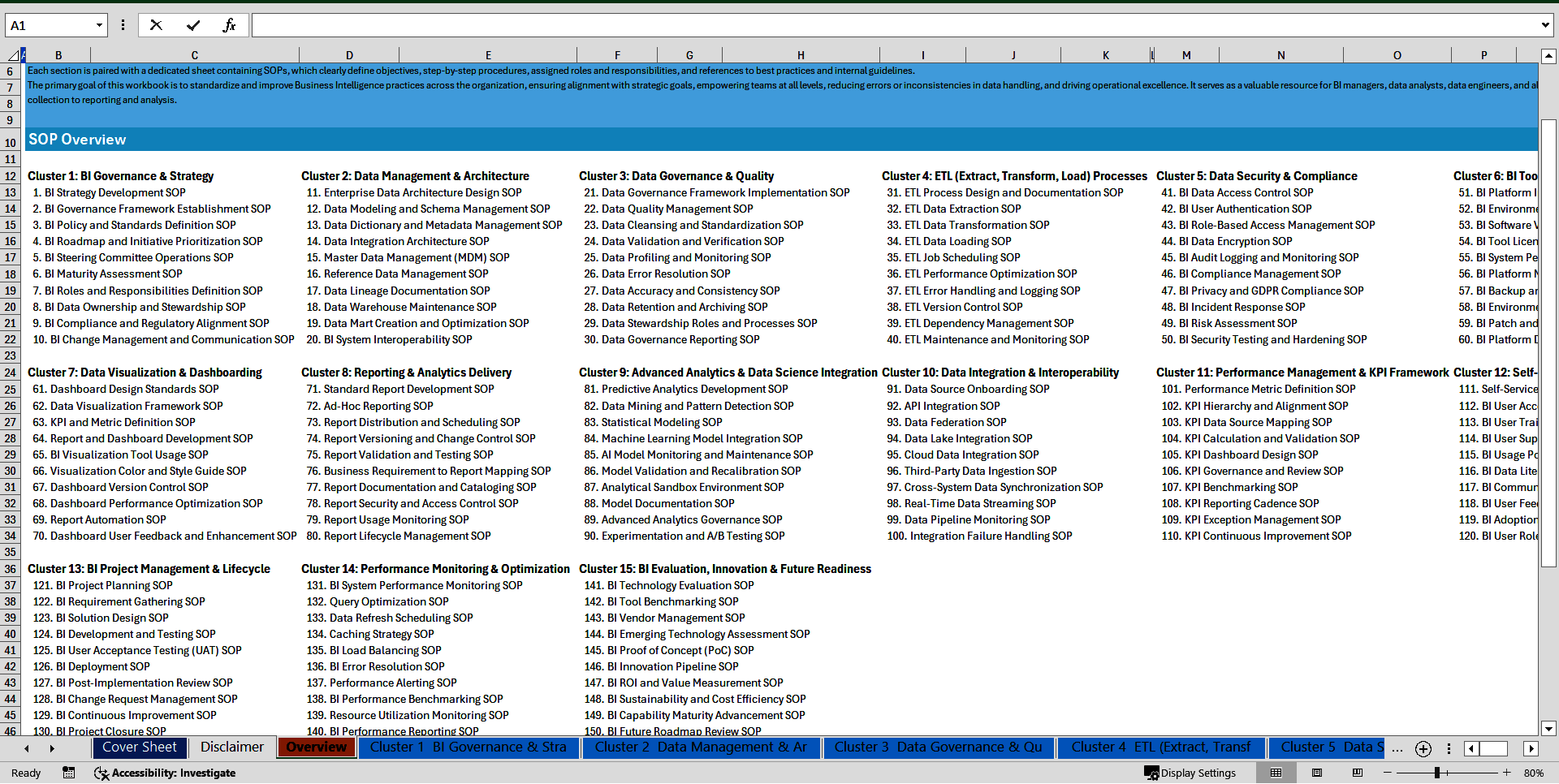 100+ Business Intelligence (BI) SOPs (Excel template (XLSX)) Preview Image
