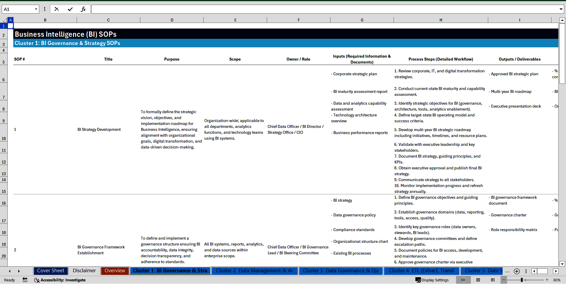 100+ Business Intelligence (BI) SOPs (Excel template (XLSX)) Preview Image