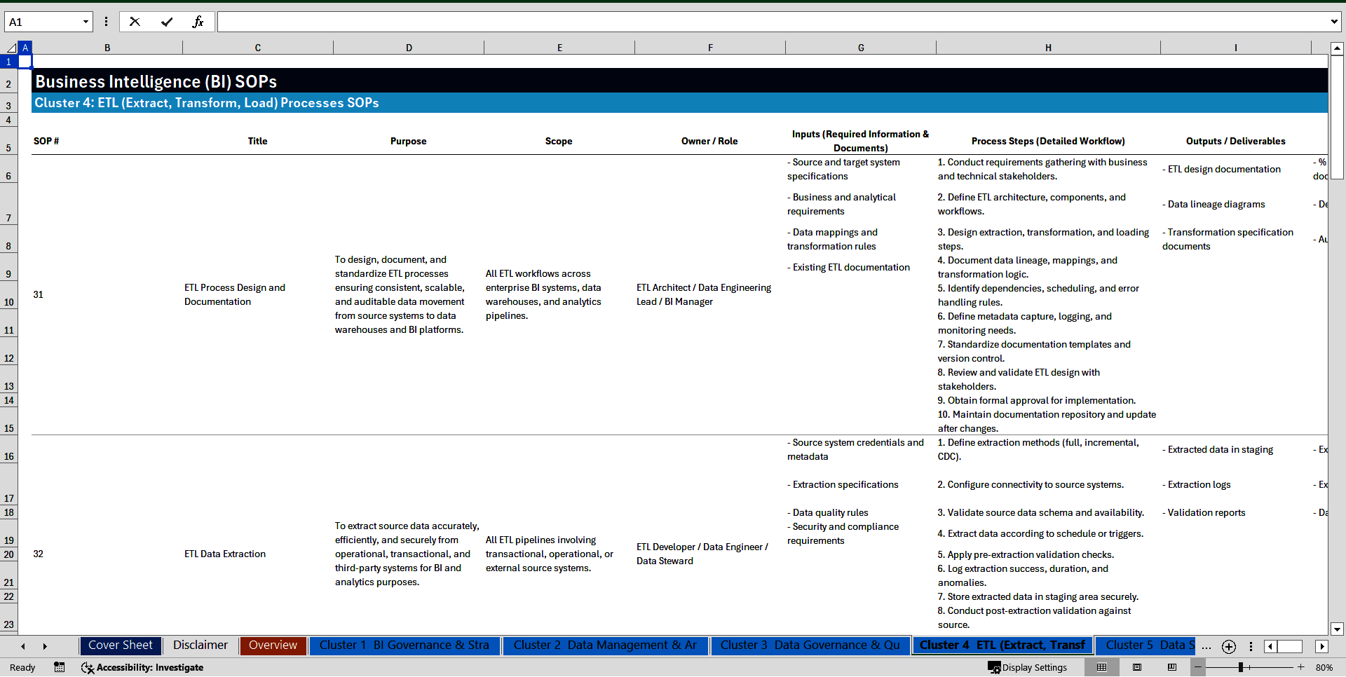 100+ Business Intelligence (BI) SOPs (Excel template (XLSX)) Preview Image