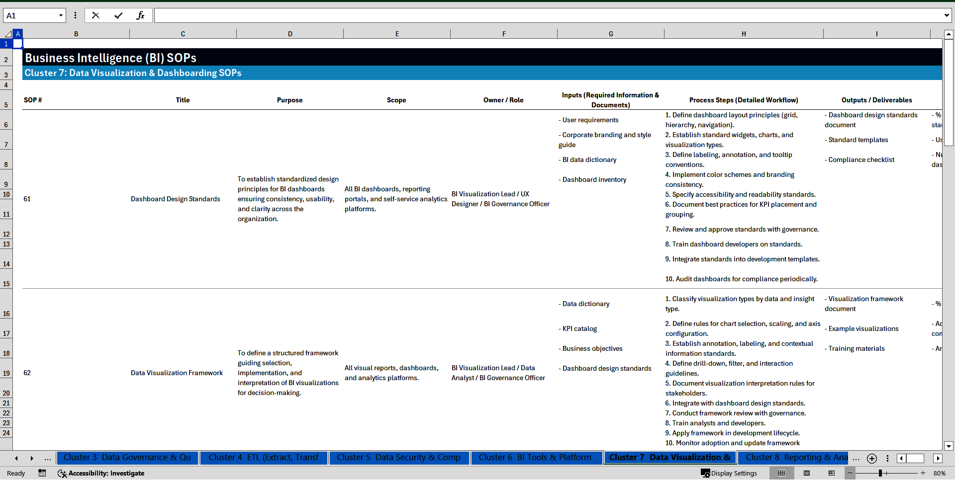 100+ Business Intelligence (BI) SOPs (Excel template (XLSX)) Preview Image