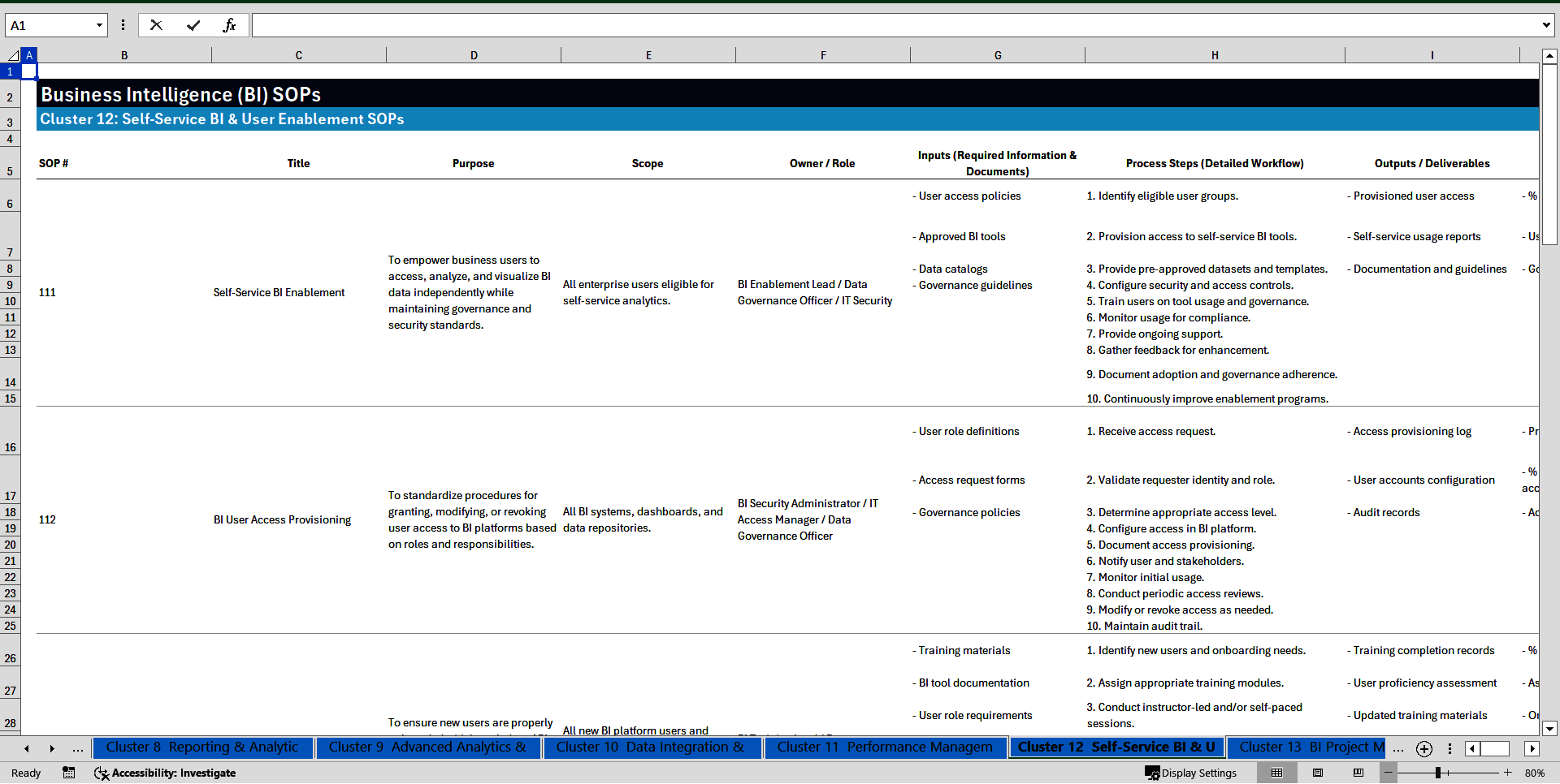 100+ Business Intelligence (BI) SOPs (Excel template (XLSX)) Preview Image